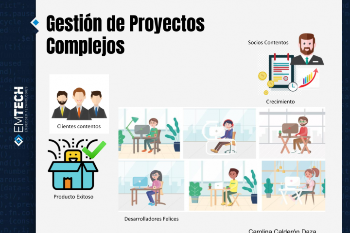 63b71b5b0b34da20e4e6cfdb_Complex Projects